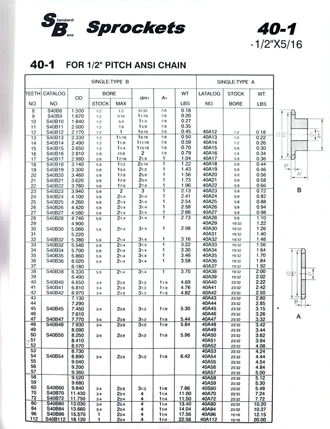 Stainless Steel Toothed Sprocket